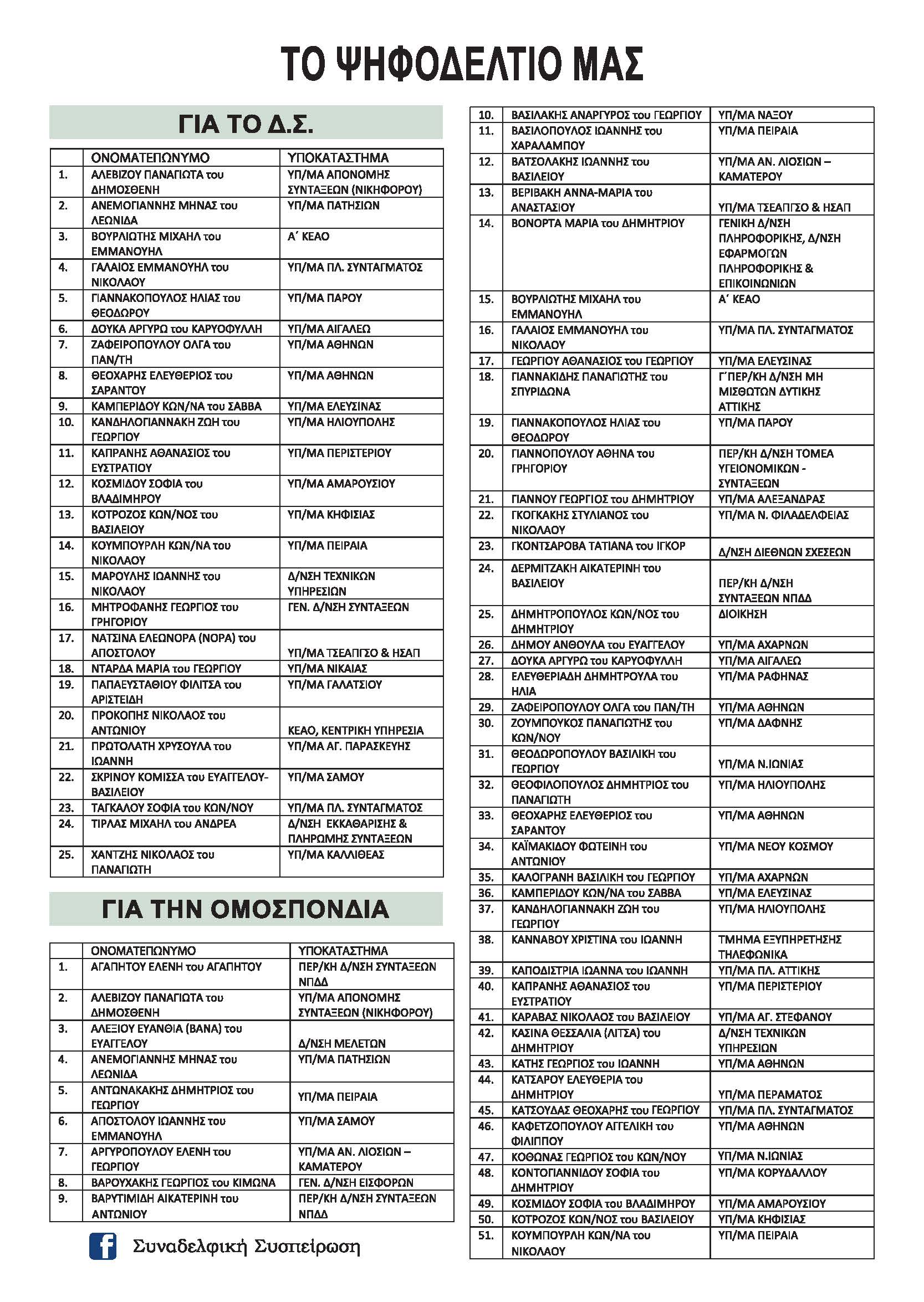 2019 syn sys ekloges3